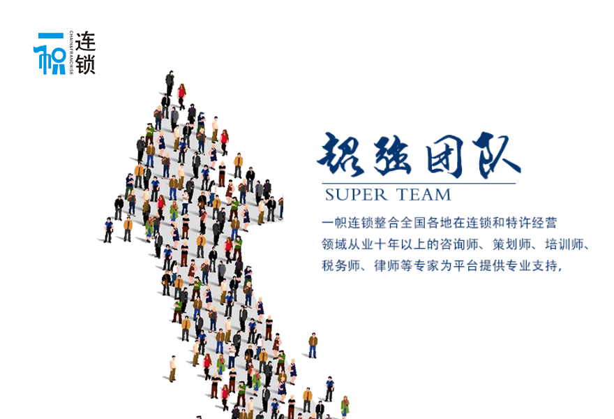 商业特许经营备案简谈
